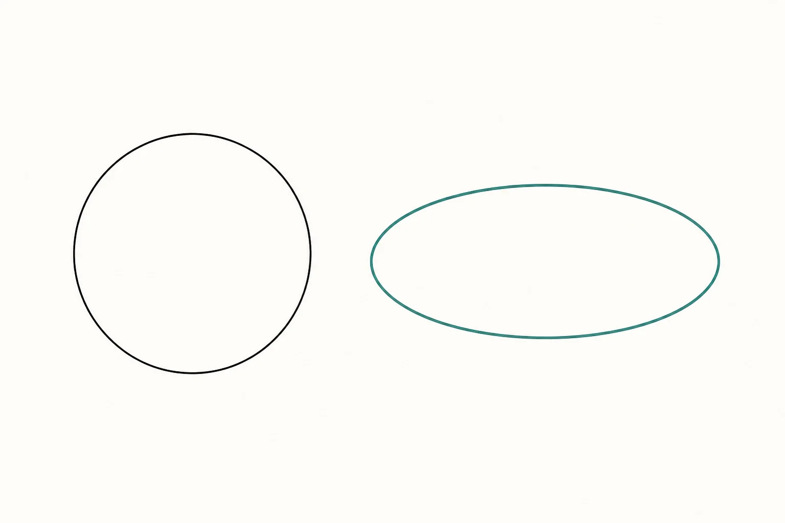 Line diagram comparing a round fibre cross-section with a flattened ellipse cross-section